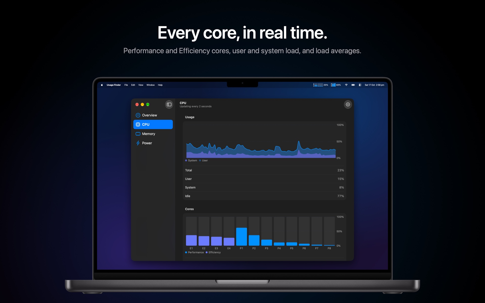 Usage Finder CPU history and per-core load